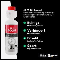 JLM BluBoost 250ml